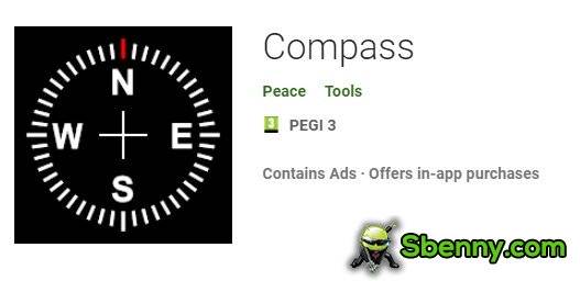 compass
