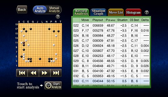 Gameplay screenshot from crazy stone deep learning for Android