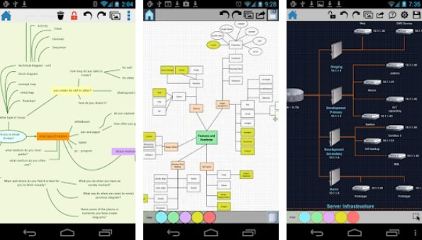 Gameplay screenshot from drawexpress diagram for Android