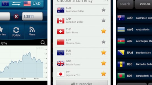 Gameplay screenshot from easy Currency converter  pro for Android