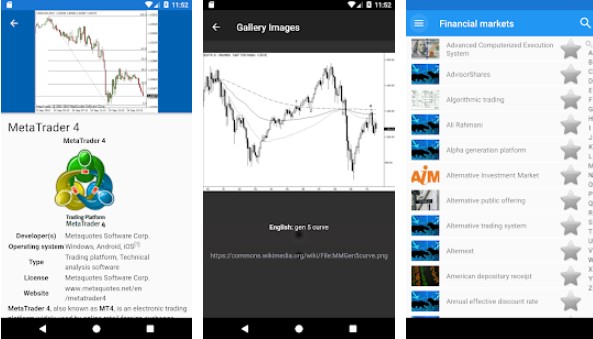 Gameplay screenshot from financial markets for Android