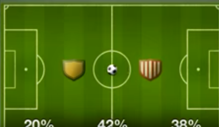 Gameplay screenshot from football director 17 soccer for Android