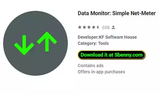 data monitor simple net meter