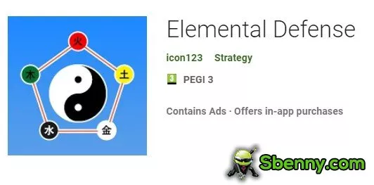 elemental defense