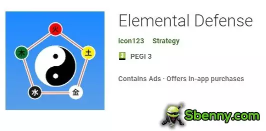 elemental defense