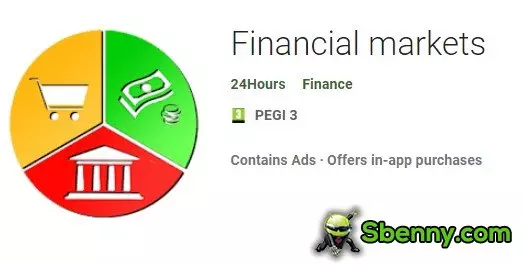 financial markets