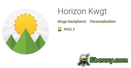 horizon kwgt