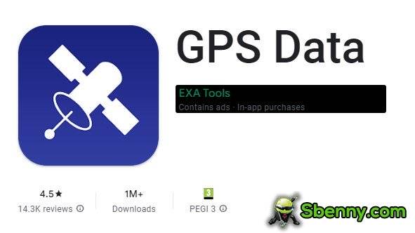 gps data
