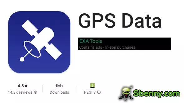 gps data