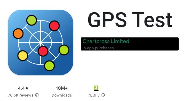  GPS Test