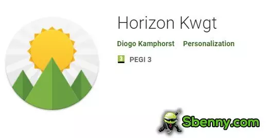 horizon kwgt
