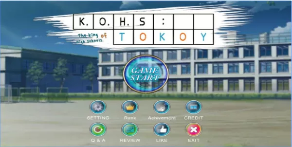 King of High schools in Tokyo
