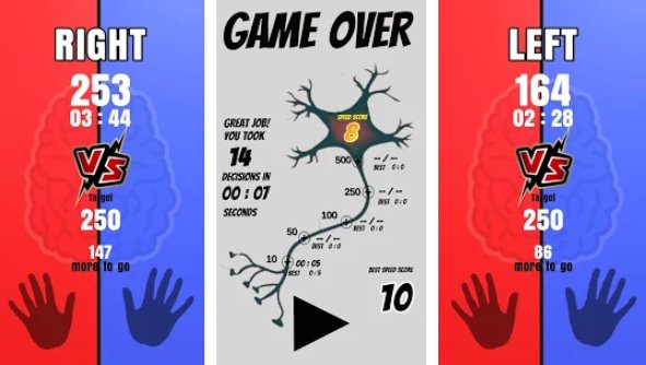 Gameplay screenshot from left vs right brain game pro for Android