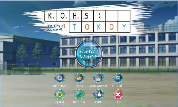  King of High schools in Tokyo APK