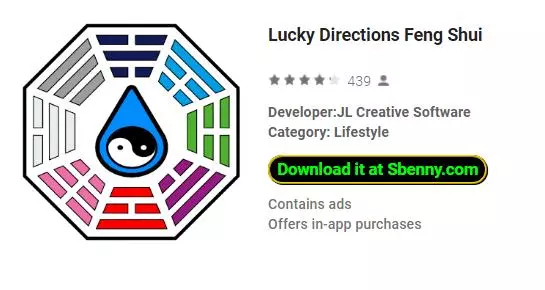 lucky directions feng shui