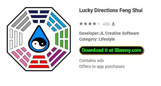 lucky directions feng shui