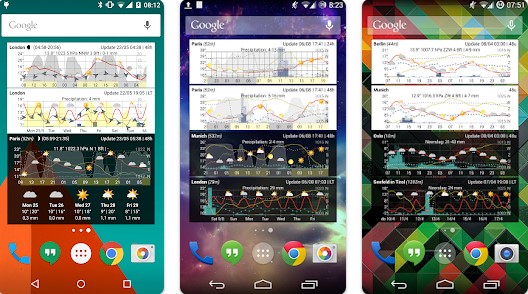 Gameplay screenshot from meteo weather widget donate for Android