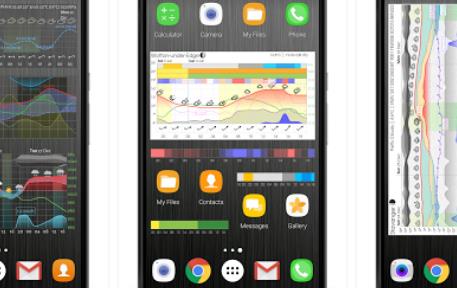 Gameplay screenshot from meteogram pro weather and tide charts for Android