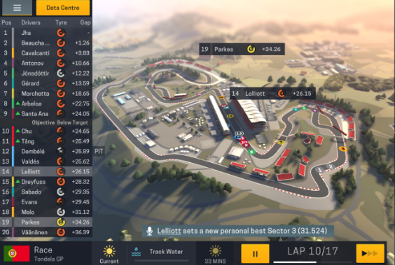 motorsport manager mobile 2 APK Android