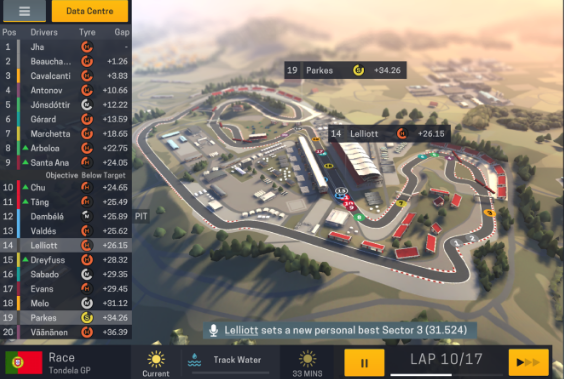 Gameplay screenshot from motorsport manager mobile 2 for Android