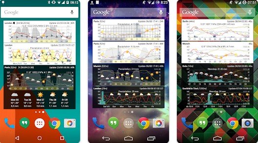 Gameplay screenshot from meteo weather widget donate for Android