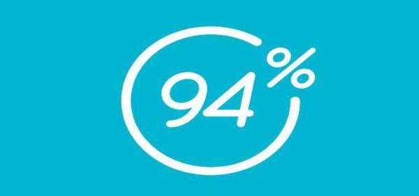 94%