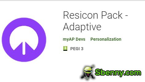resicon pack adaptív
