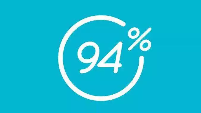  94%