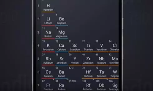 Gameplay screenshot from periodic table 2017 pro for Android