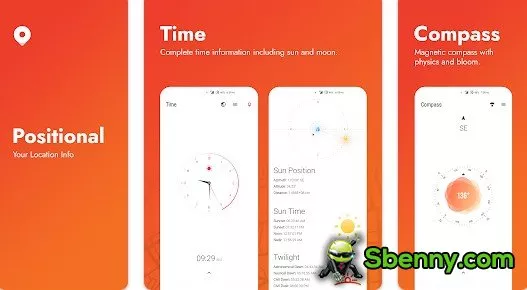 positional your location info