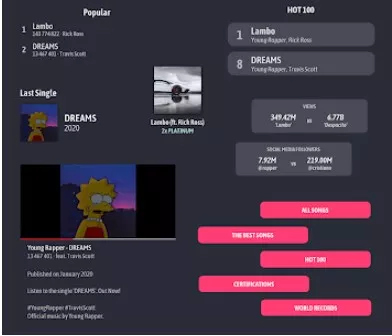Gameplay screenshot from rapper simulator rap career game rap life for Android