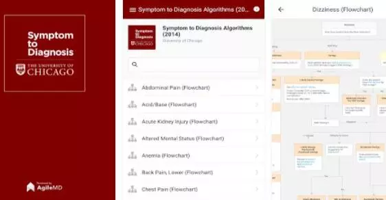Gameplay screenshot from symptom to diagnosis for Android