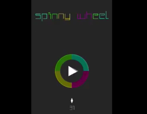 spinny wheel