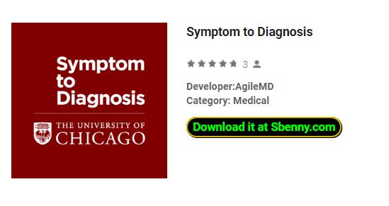 symptom to diagnosis