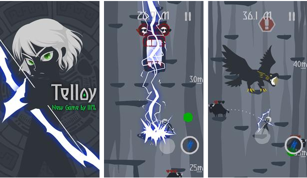 telloy