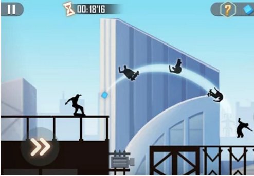 Gameplay screenshot from shadow skate for Android