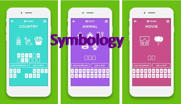  Symbology