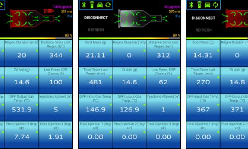 Gameplay screenshot from vag dpf for Android
