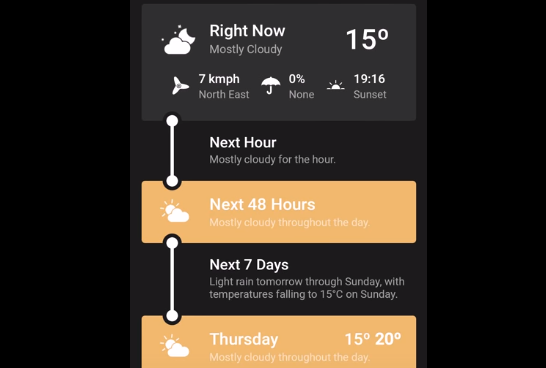 previsioni meteo Timeline MOD APK Android