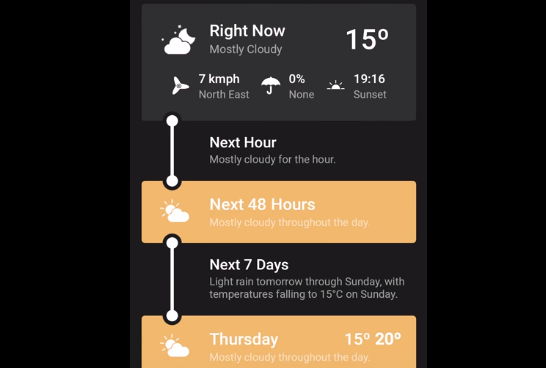 Gameplay screenshot from weather Timeline forecast for Android