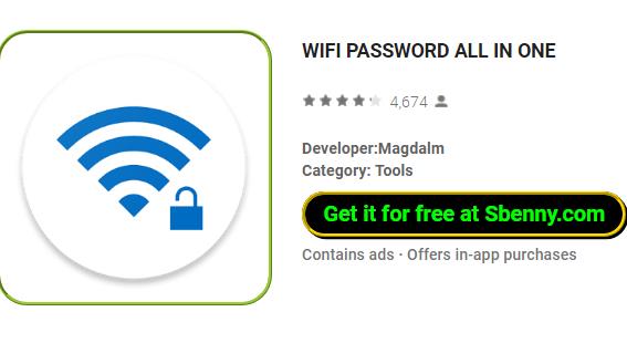 wifi password kollox f'waħda