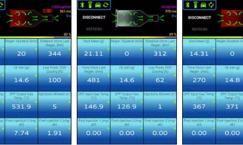 Gameplay screenshot from vag dpf for Android