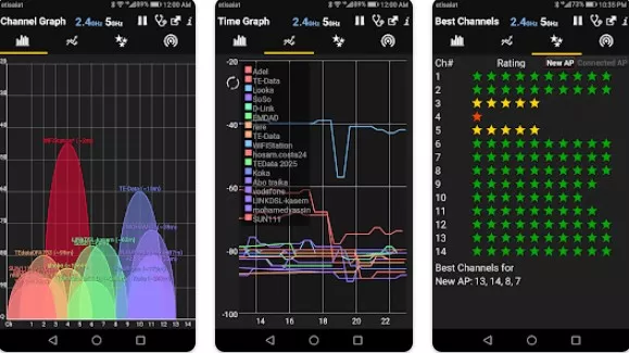 Gameplay screenshot from wifi analyzer premium for Android