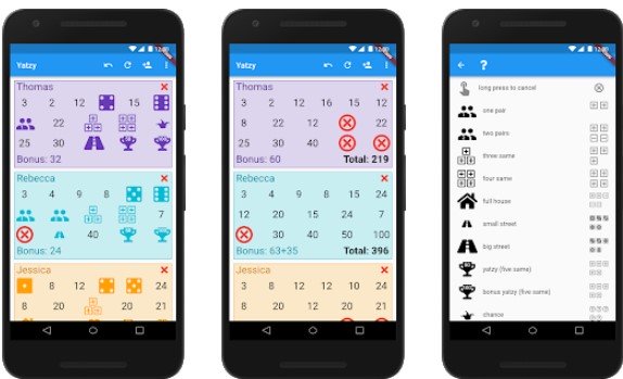 Gameplay screenshot from yatzy score sheet for Android