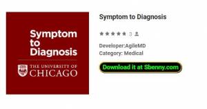 Sintoma para diagnóstico de APK