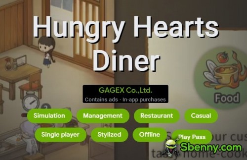 Zmodyfikowana restauracja Hungry Hearts