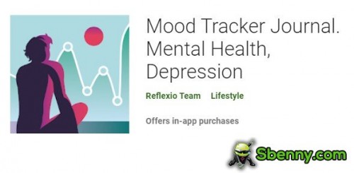 Mood Tracker Journal. Mental Health, Depression MODDED