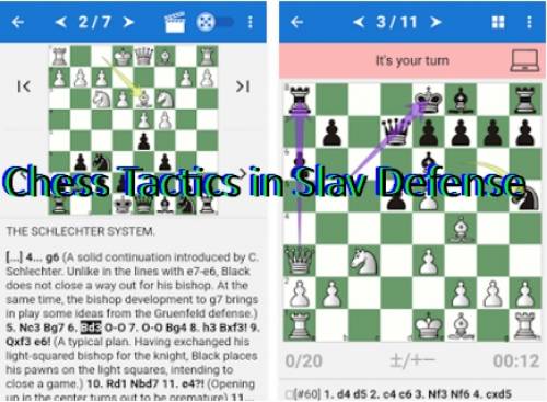 Tactiques d'échecs dans Slav Defense MOD APK