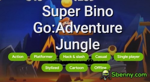 Super Bino Go: Adventure Jungle MODDÉ